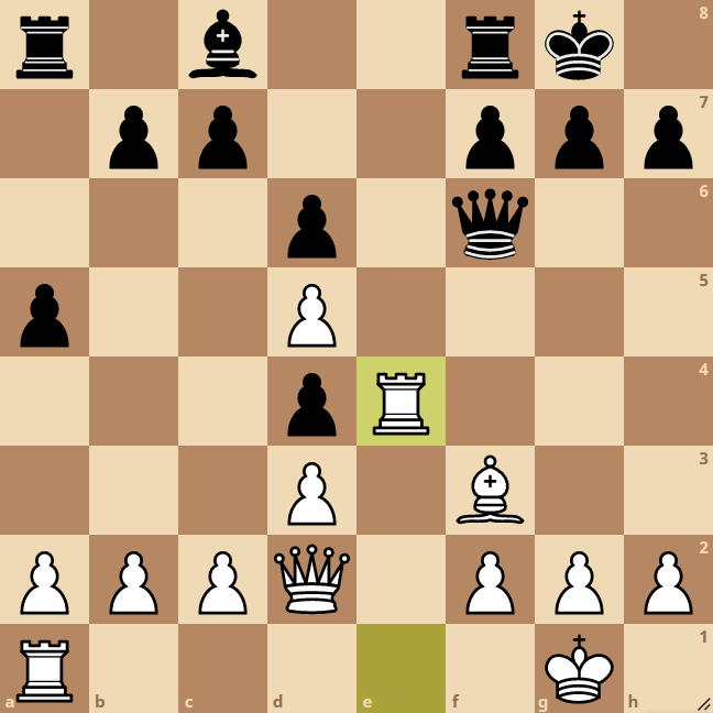 Taller de ajedrez online