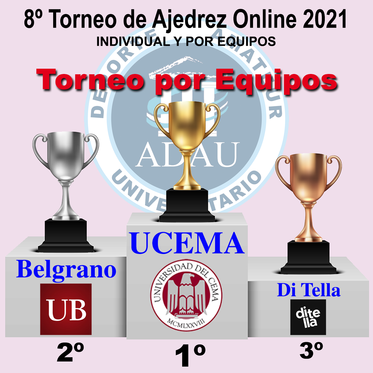 Ajedrez Online – 2º Torneo ADAU 2021