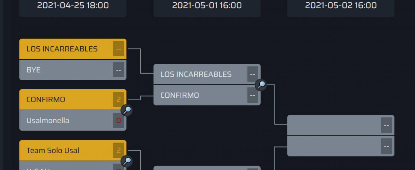 Cuadro de resultados USAL de League of Legends
