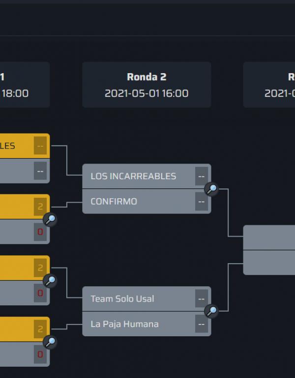 Cuadro de resultados USAL de League of Legends